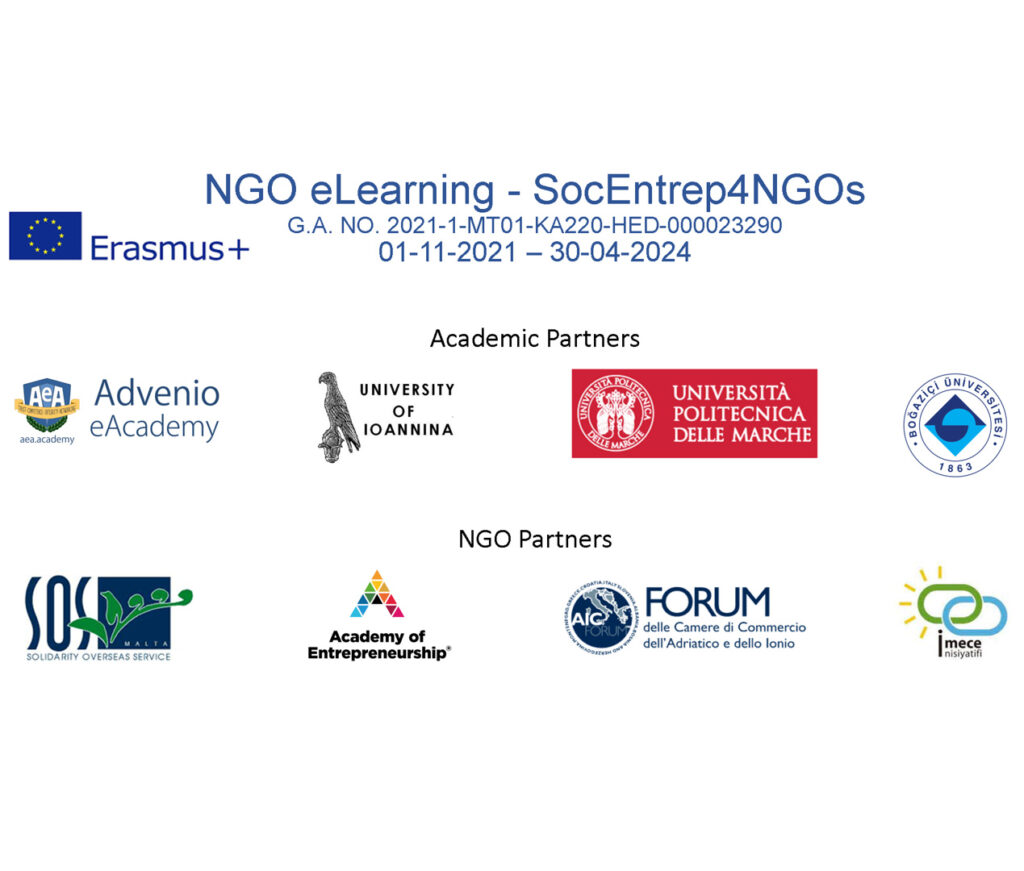 Transnational Meeting in Malta NGO eLearning – SocEntrep4NGOs